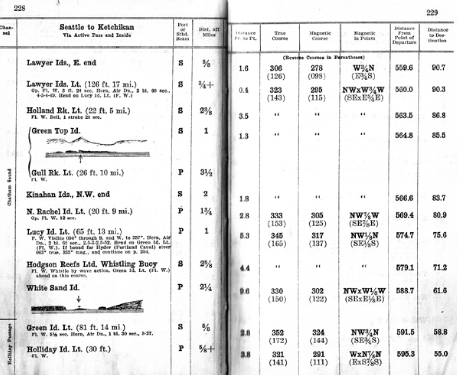 HansenHandbook